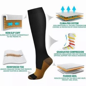 Medias De Compresión (Varices, Circulación, Viajes, Deporte)